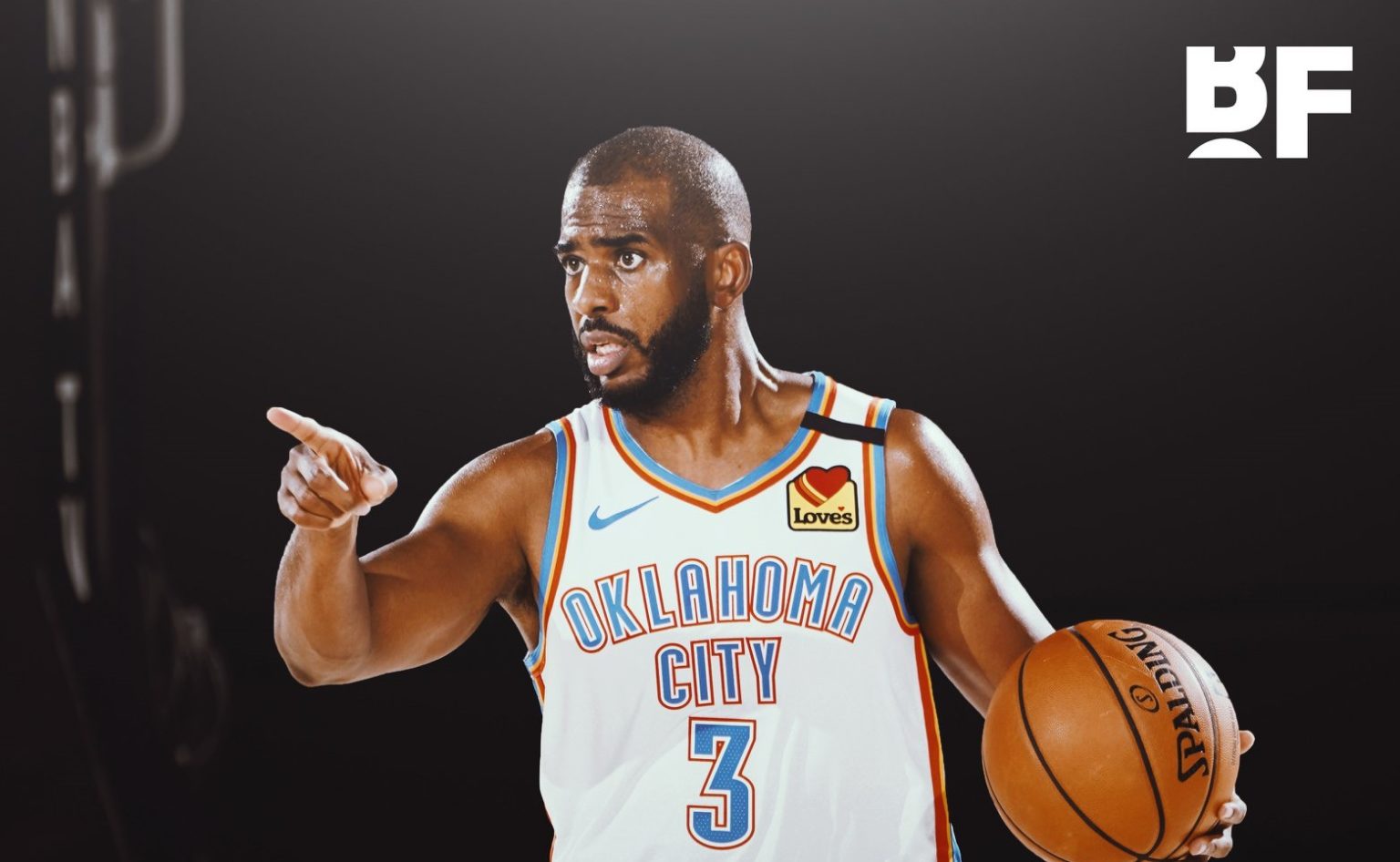 Ranking the NBA’s Most Clutch Scorers (201920)